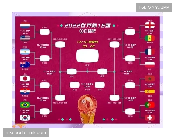 2026世界杯最新出线规则如何计算