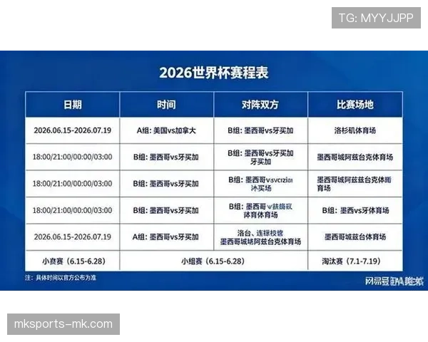 2026世界杯名额分配怎么算